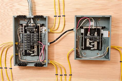 anatomy of an electrical plastic pan box|electrical panel box anatomy.